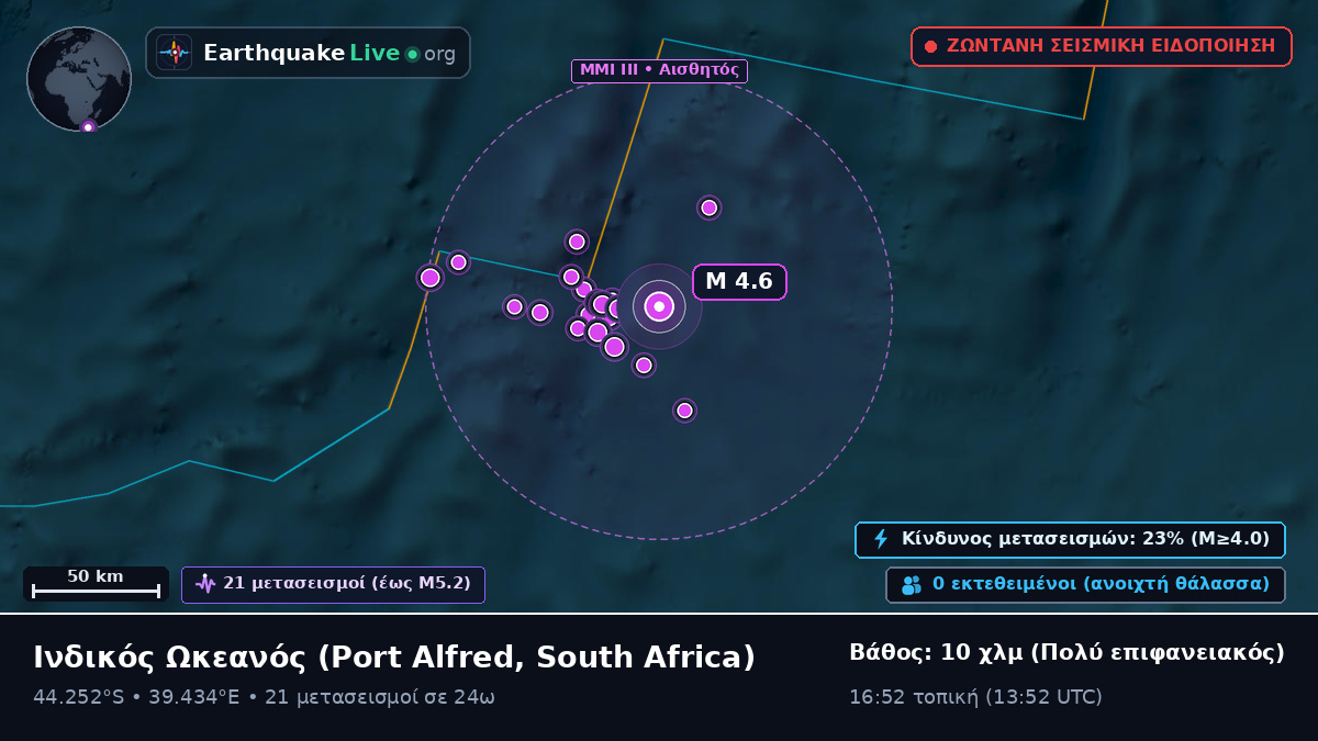 Ινδικός Ωκεανός (South Africa)