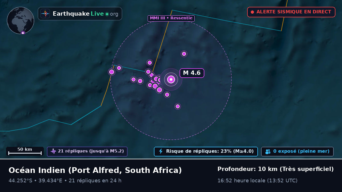 Océan Indien (South Africa)