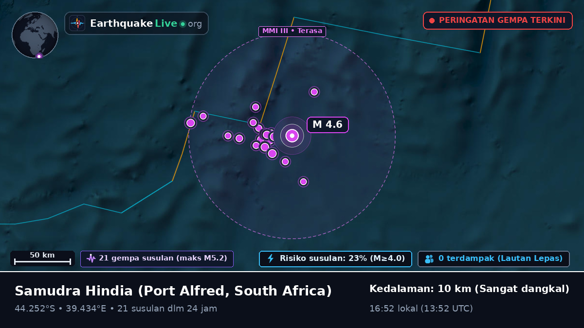 Samudra Hindia (South Africa)
