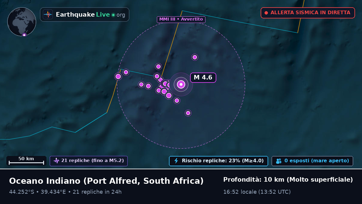 Oceano Indiano (South Africa)