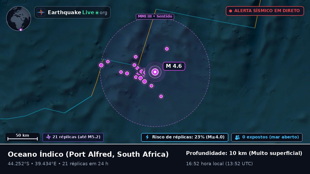 Oceano Índico (South Africa)