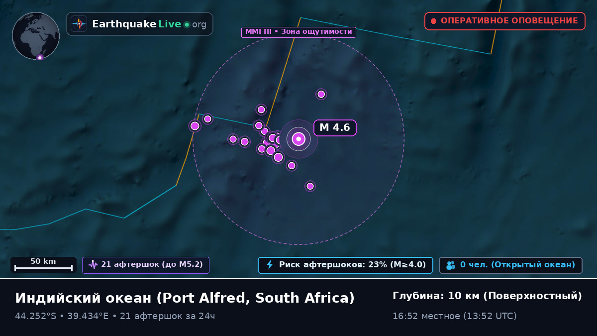 Индийский океан (South Africa)
