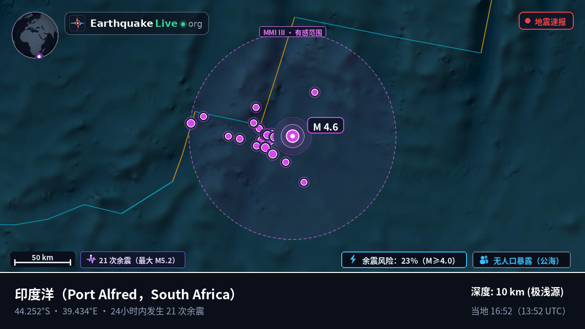印度洋 (South Africa)