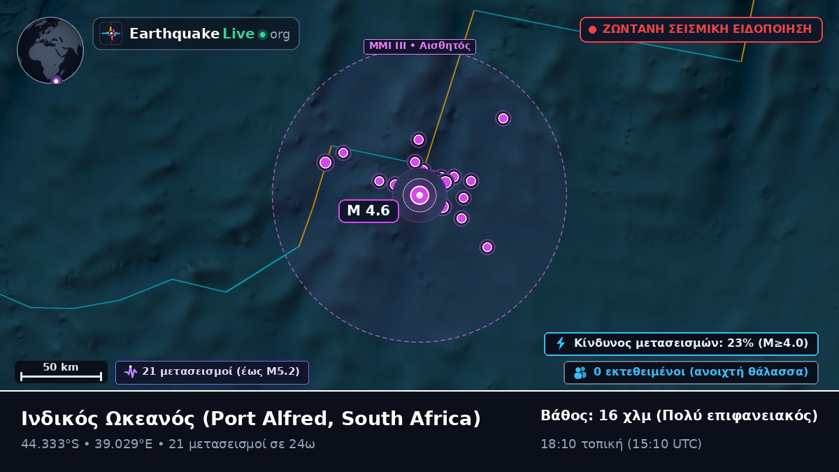 Ινδικός Ωκεανός (South Africa)