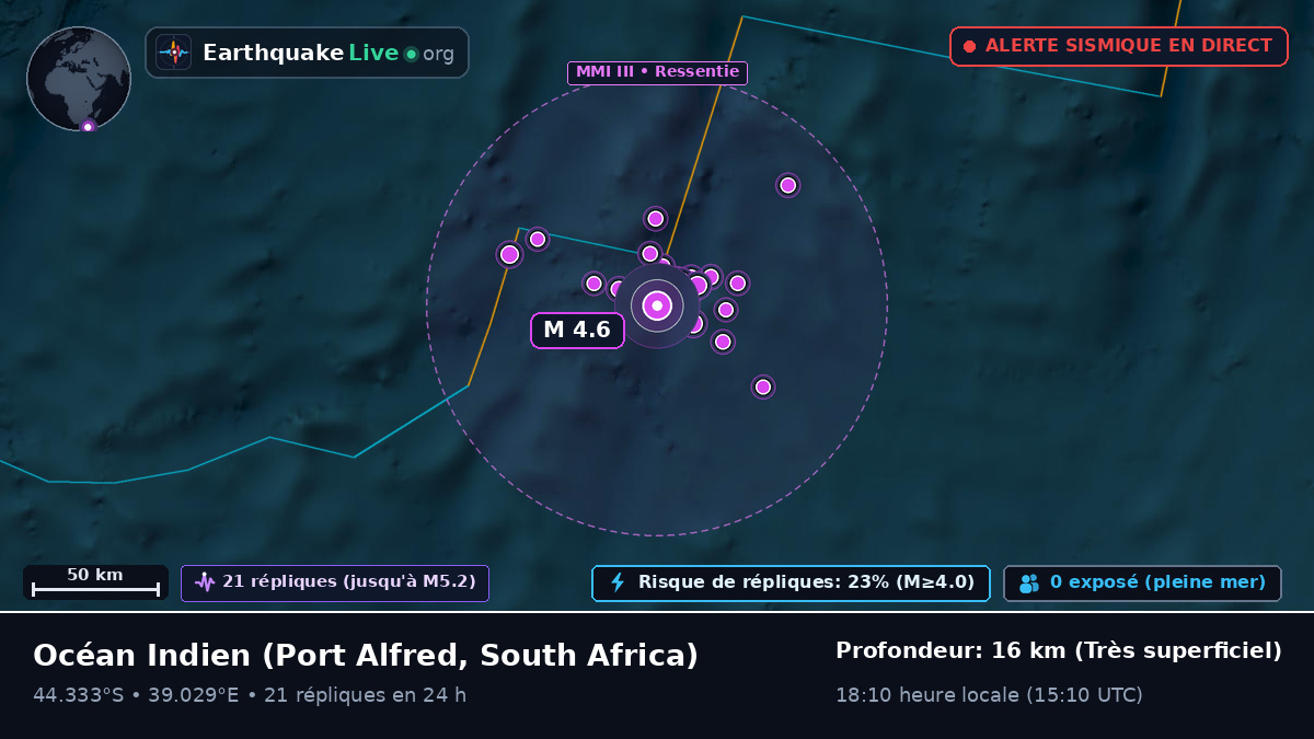 Océan Indien (South Africa)