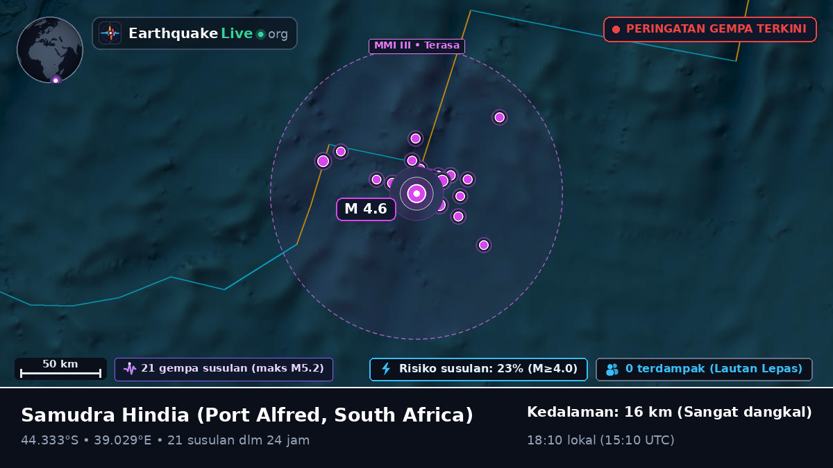 Samudra Hindia (South Africa)
