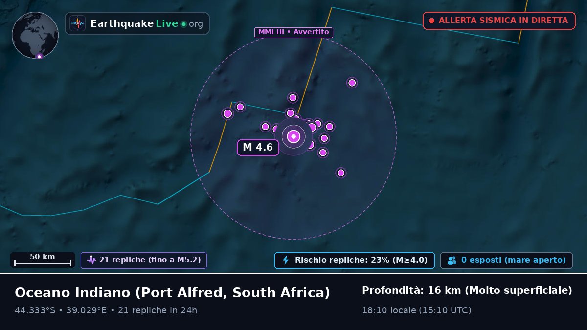 Oceano Indiano (South Africa)