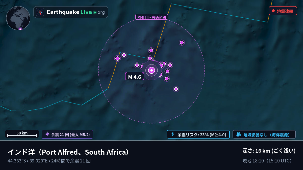 インド洋 (South Africa)