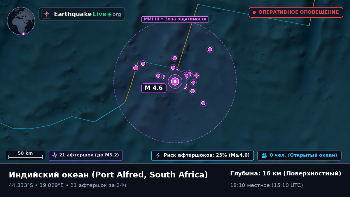 Индийский океан (South Africa)