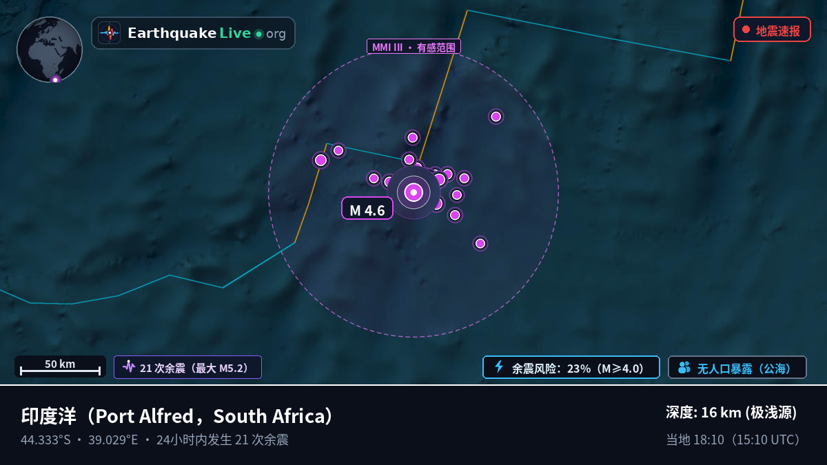 印度洋 (South Africa)