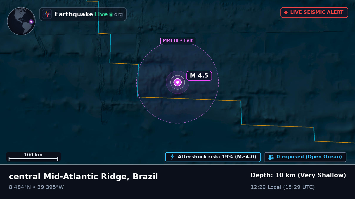 North Atlantic Ocean (Brazil)