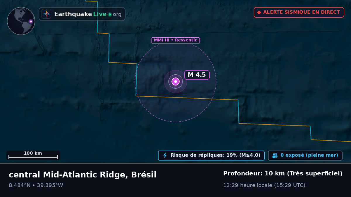 Océan Atlantique Nord (Brésil)