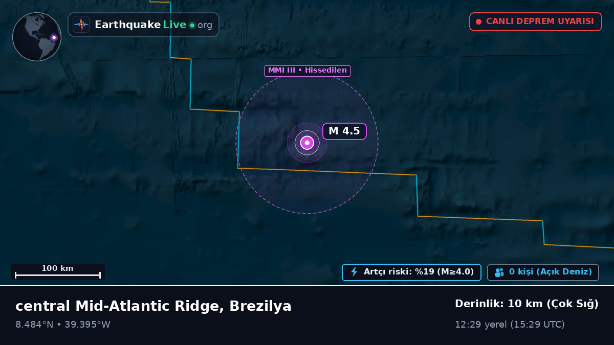 Kuzey Atlantik Okyanusu (Brezilya)
