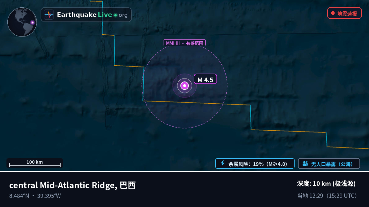 北大西洋 (巴西)