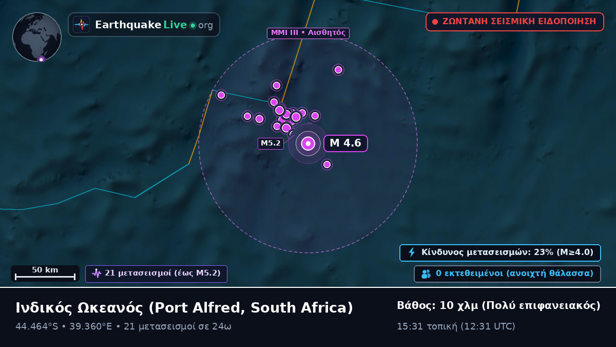 Ινδικός Ωκεανός (South Africa)