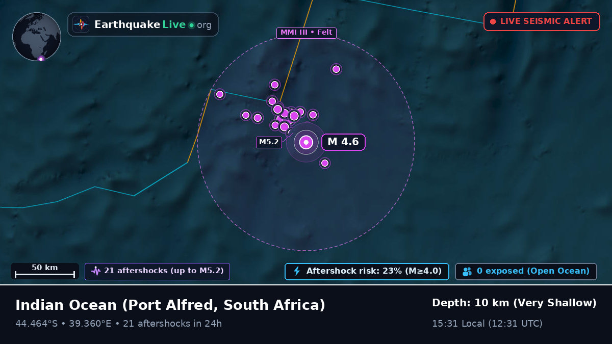 Indian Ocean (South Africa)