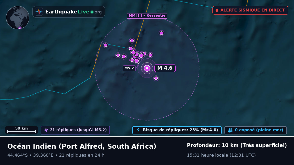 Océan Indien (South Africa)