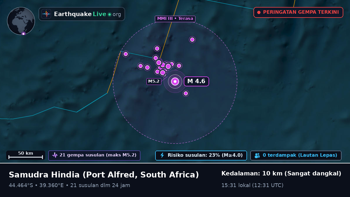 Samudra Hindia (South Africa)
