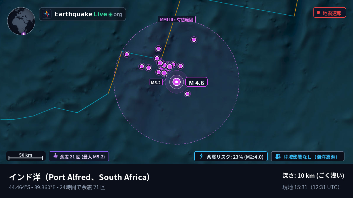 インド洋 (South Africa)