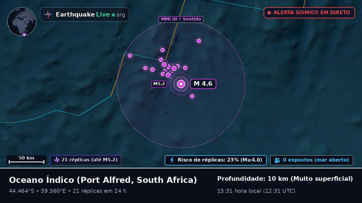 Oceano Índico (South Africa)
