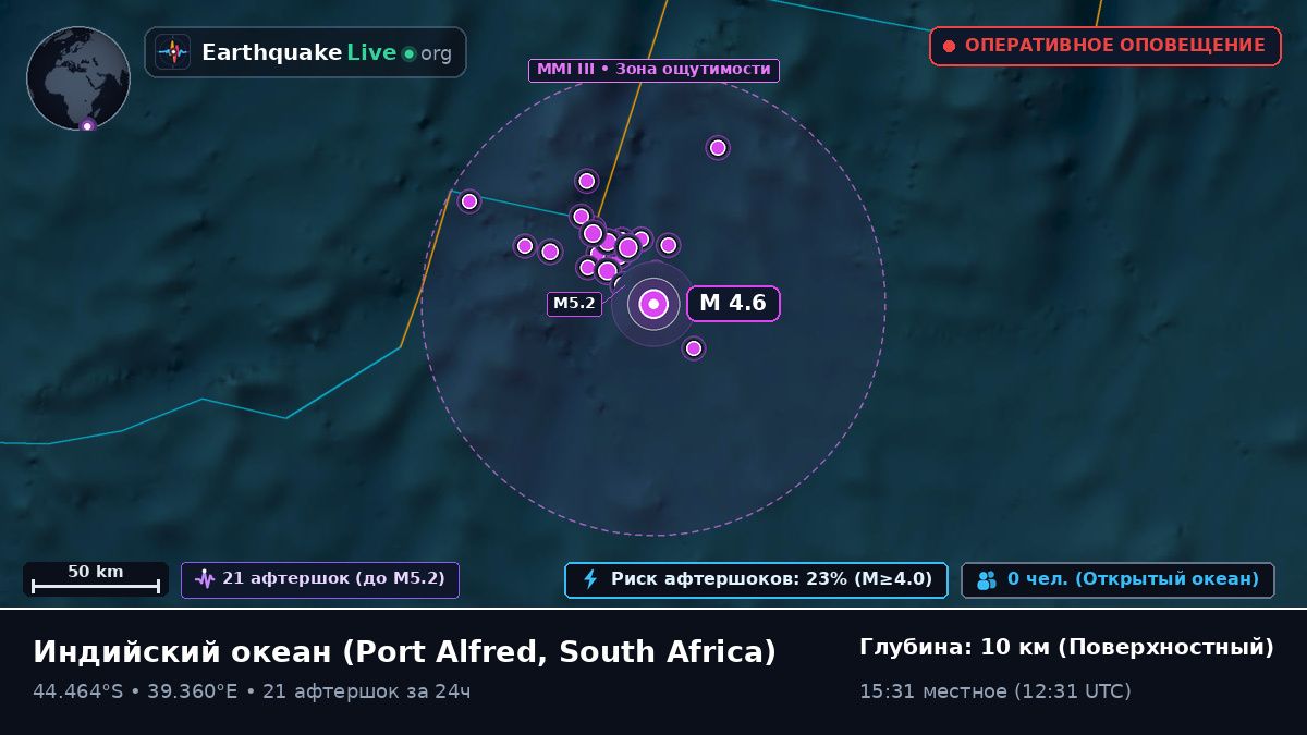 Индийский океан (South Africa)