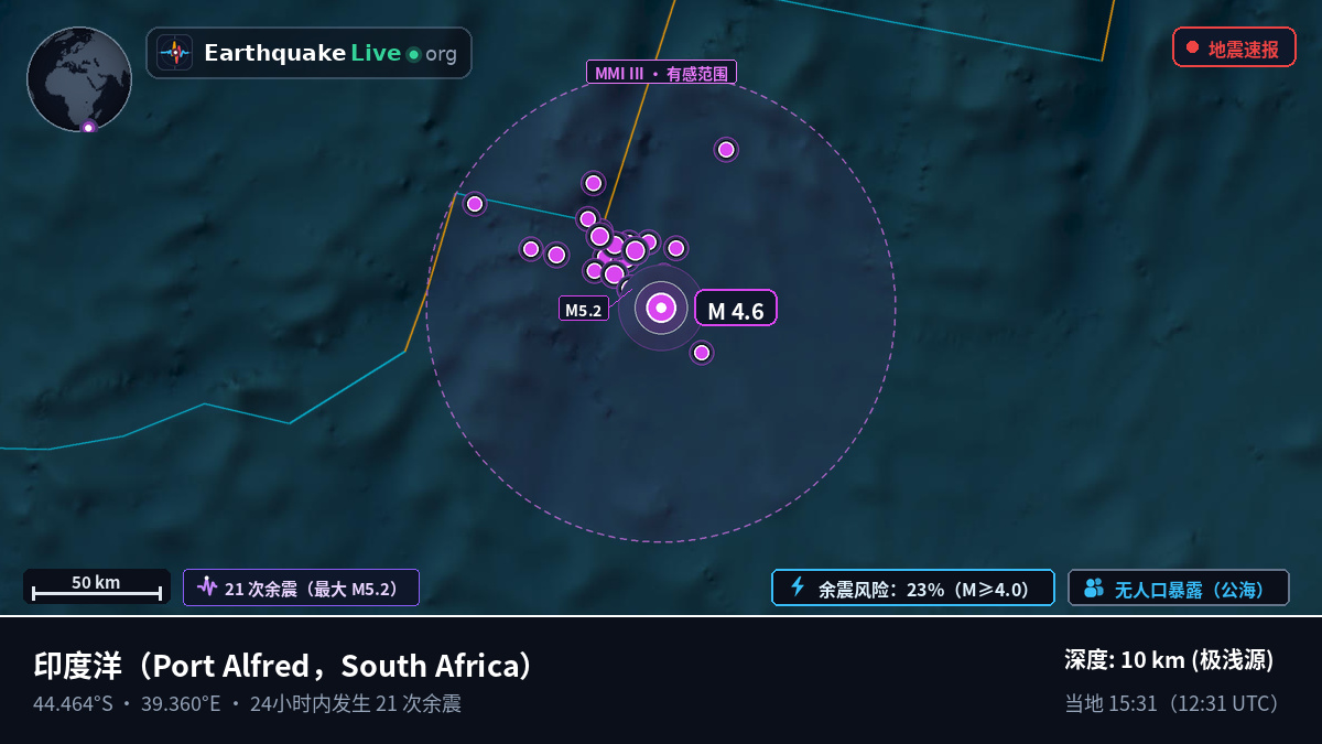 印度洋 (South Africa)