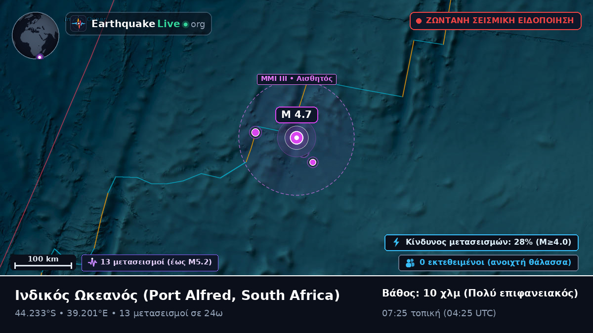 Ινδικός Ωκεανός (South Africa)