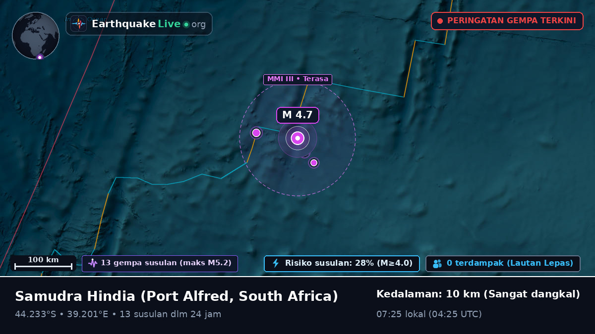 Samudra Hindia (South Africa)