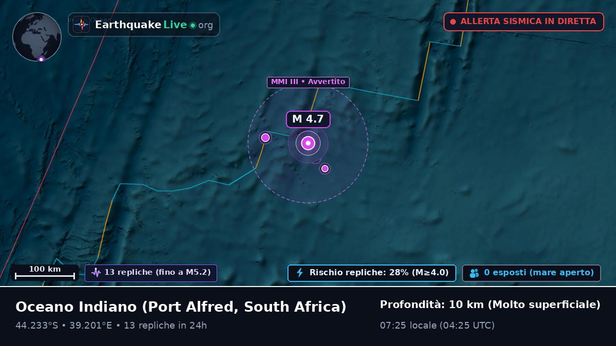 Oceano Indiano (South Africa)