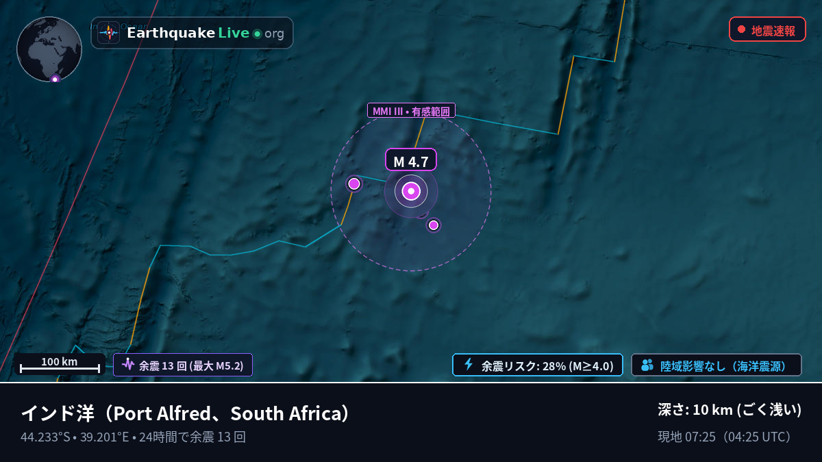 インド洋 (South Africa)