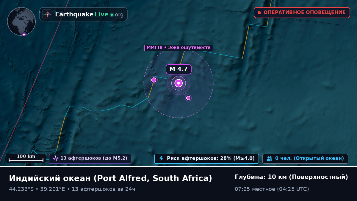 Индийский океан (South Africa)