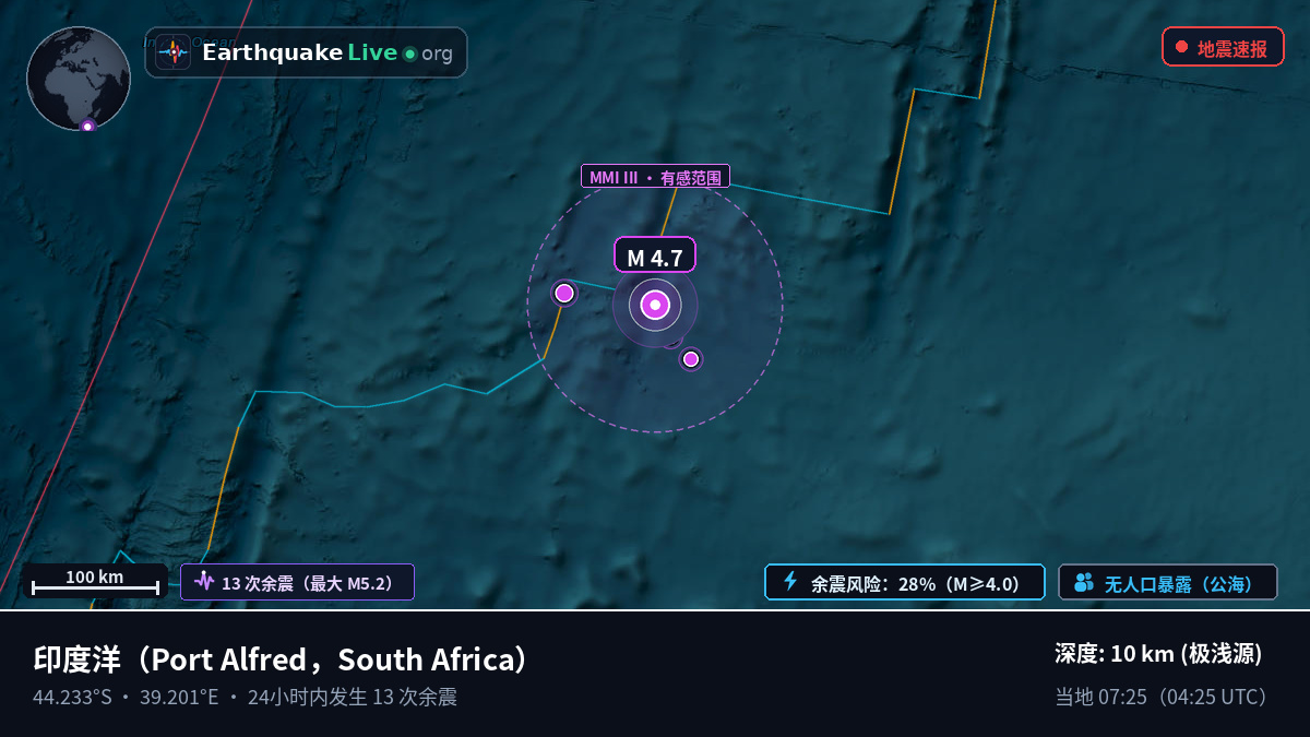印度洋 (South Africa)