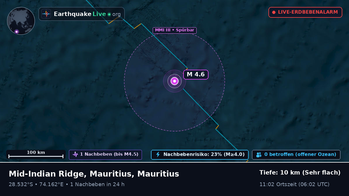 Indischer Ozean (Mauritius)