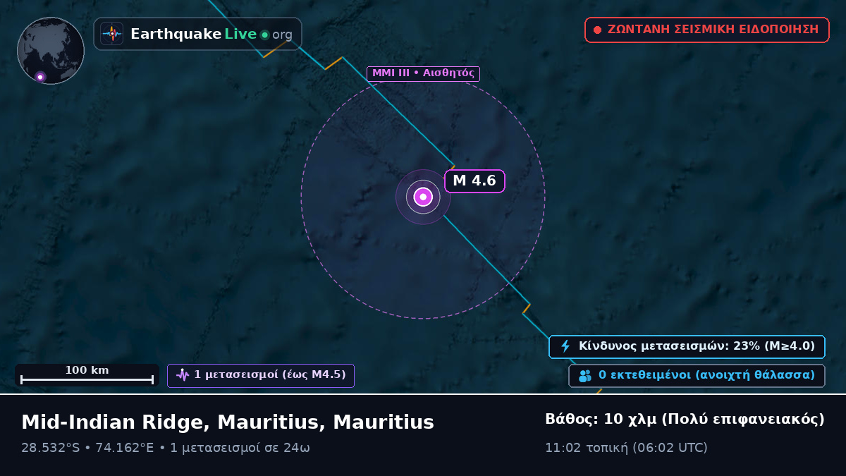 Ινδικός Ωκεανός (Mauritius)