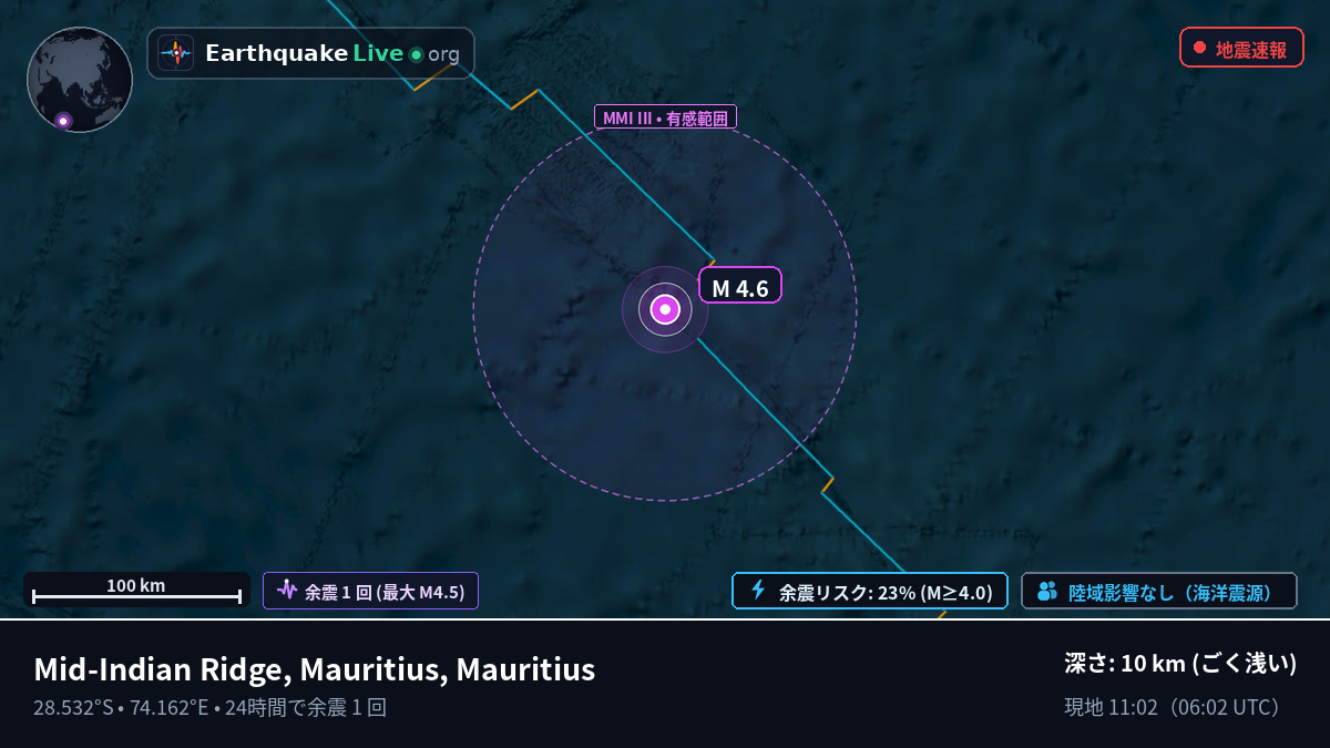インド洋 (Mauritius)