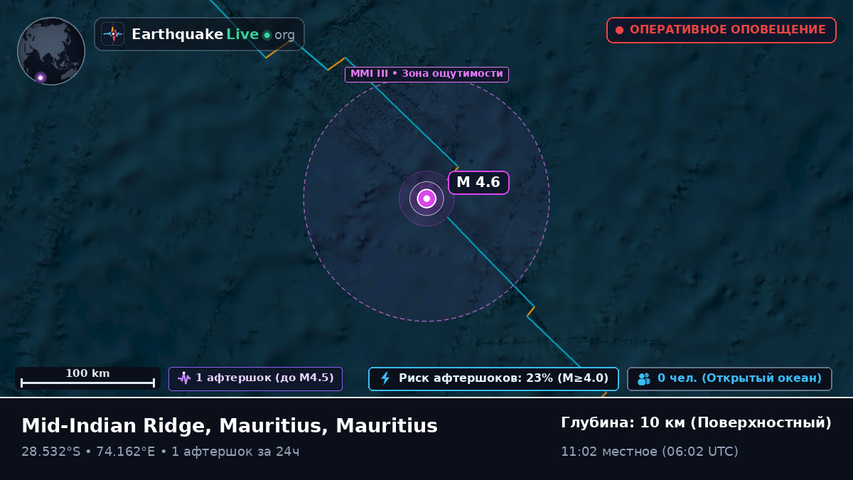 Индийский океан (Mauritius)