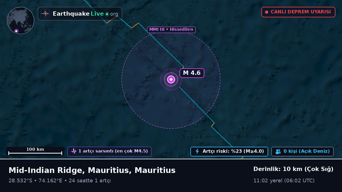Hint Okyanusu (Mauritius)