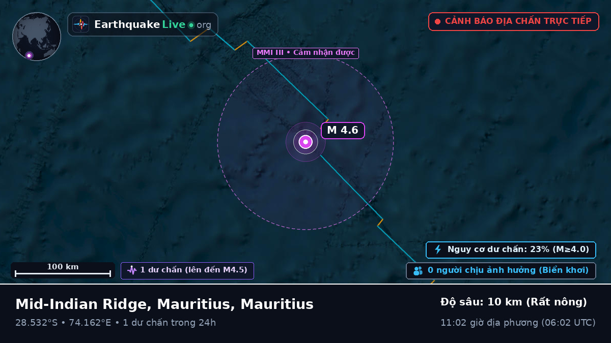 Ấn Độ Dương (Mauritius)