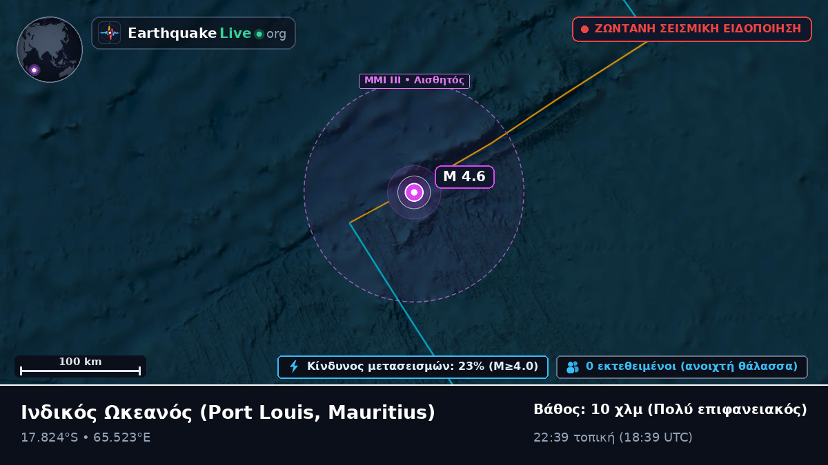 Ινδικός Ωκεανός (Mauritius)