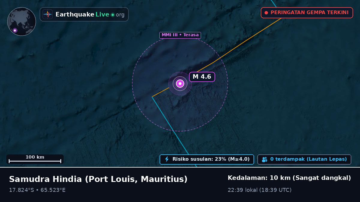 Samudra Hindia (Mauritius)