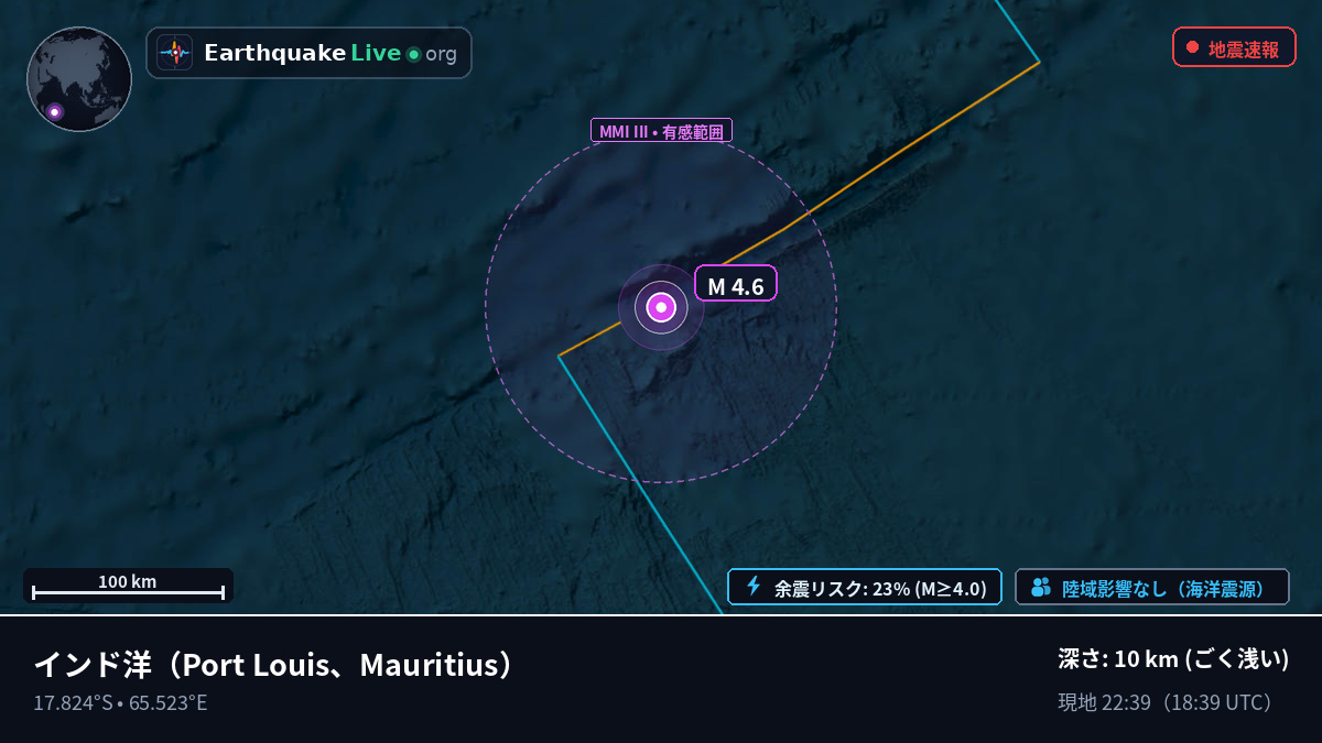 インド洋 (Mauritius)