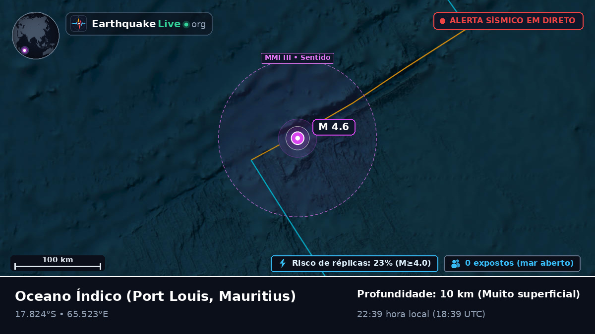 Oceano Índico (Mauritius)