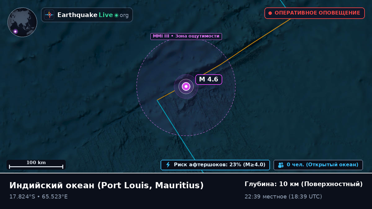 Индийский океан (Mauritius)