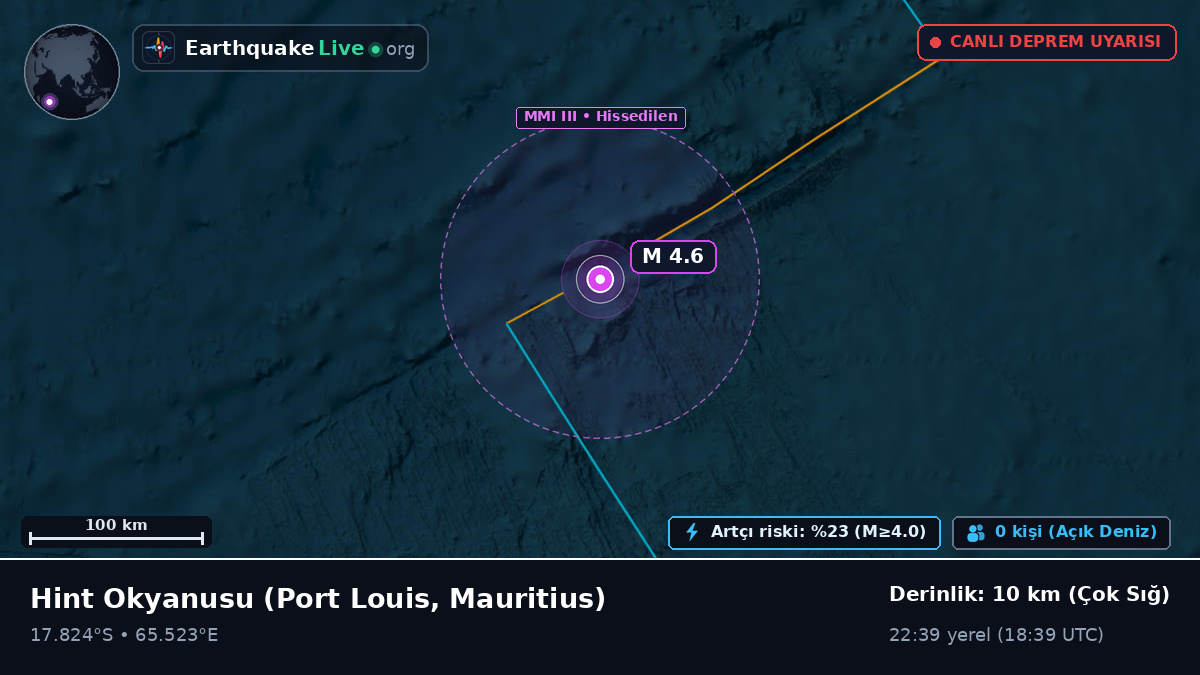 Hint Okyanusu (Mauritius)