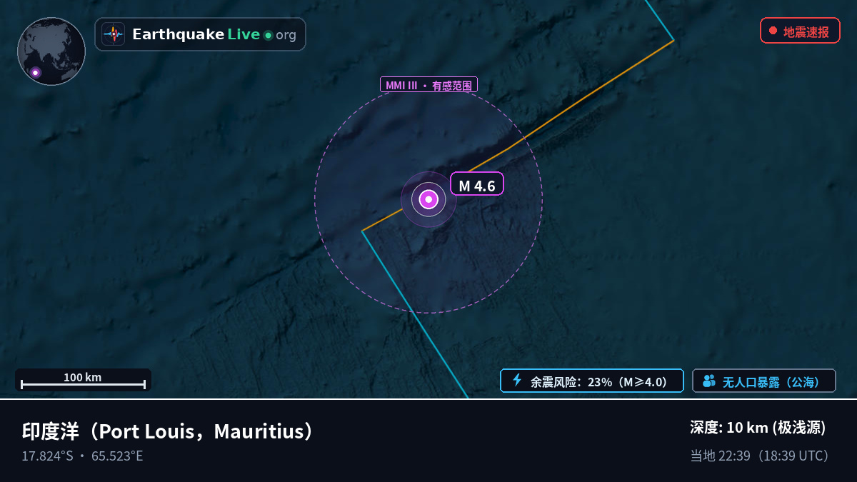 印度洋 (Mauritius)