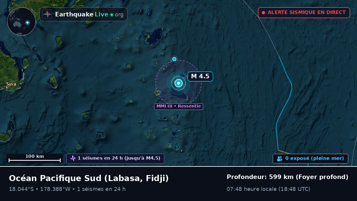 Océan Pacifique Sud (Fidji)