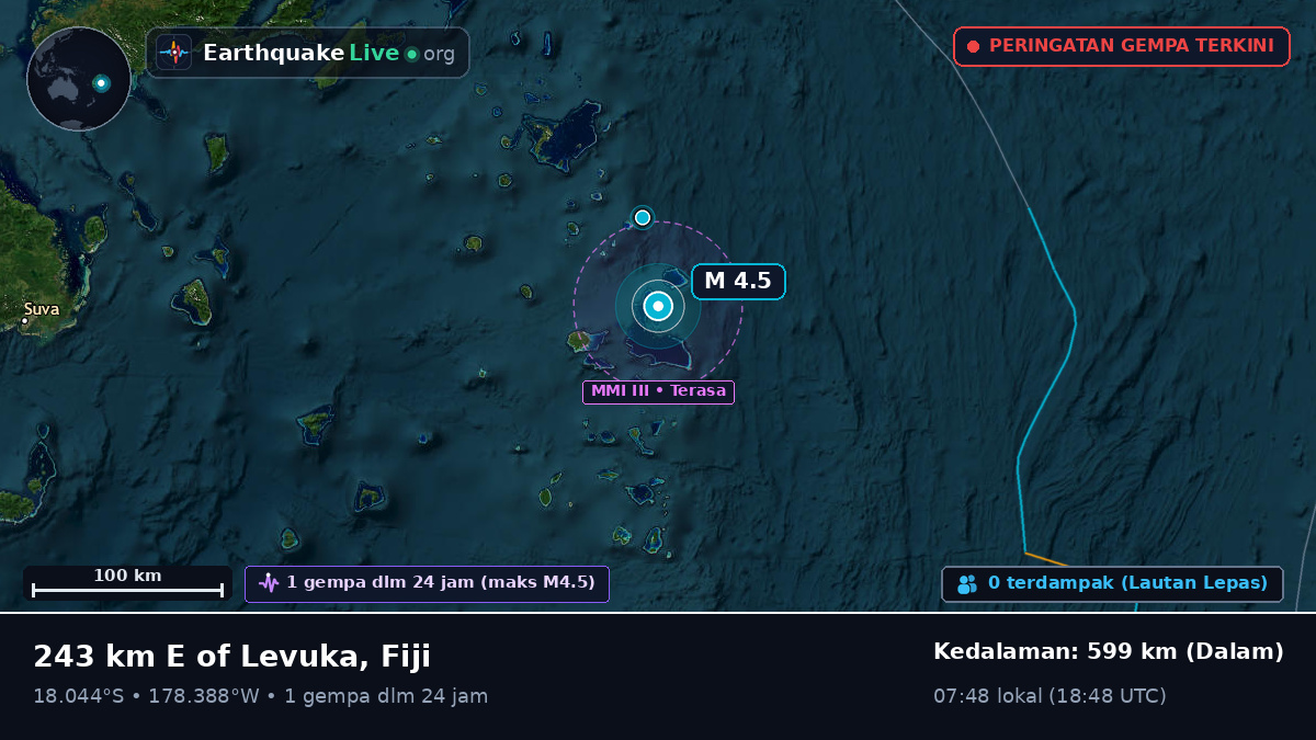 Samudra Pasifik Selatan (Fiji)