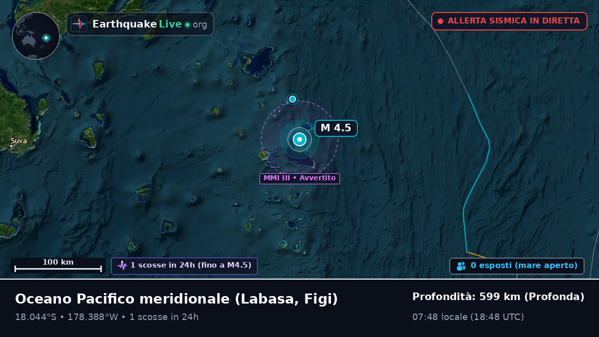 Oceano Pacifico meridionale (Figi)
