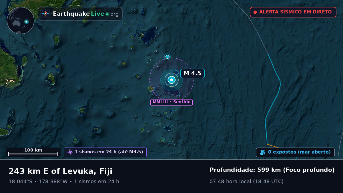 Oceano Pacífico Sul (Fiji)