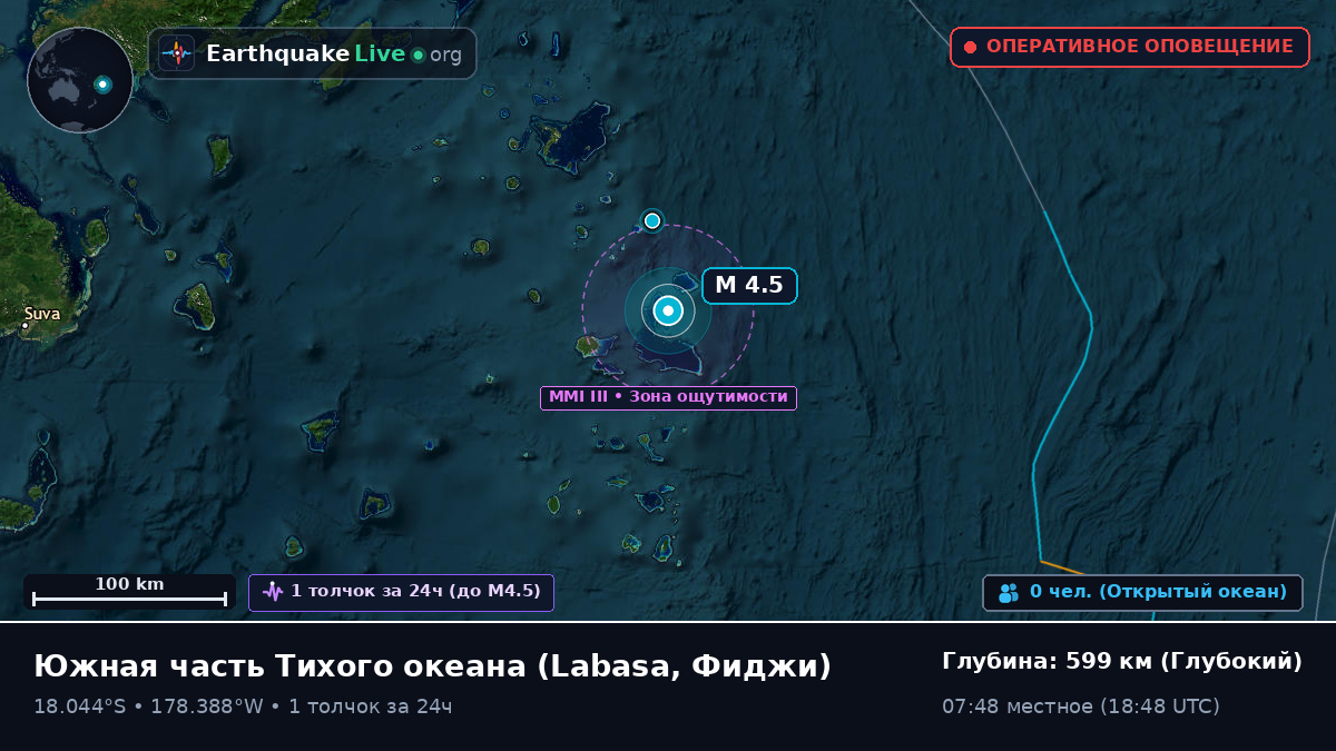 Южная часть Тихого океана (Фиджи)